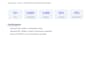 manage and optimize microsoft 365 tenant, exchange, teams and sharepoint